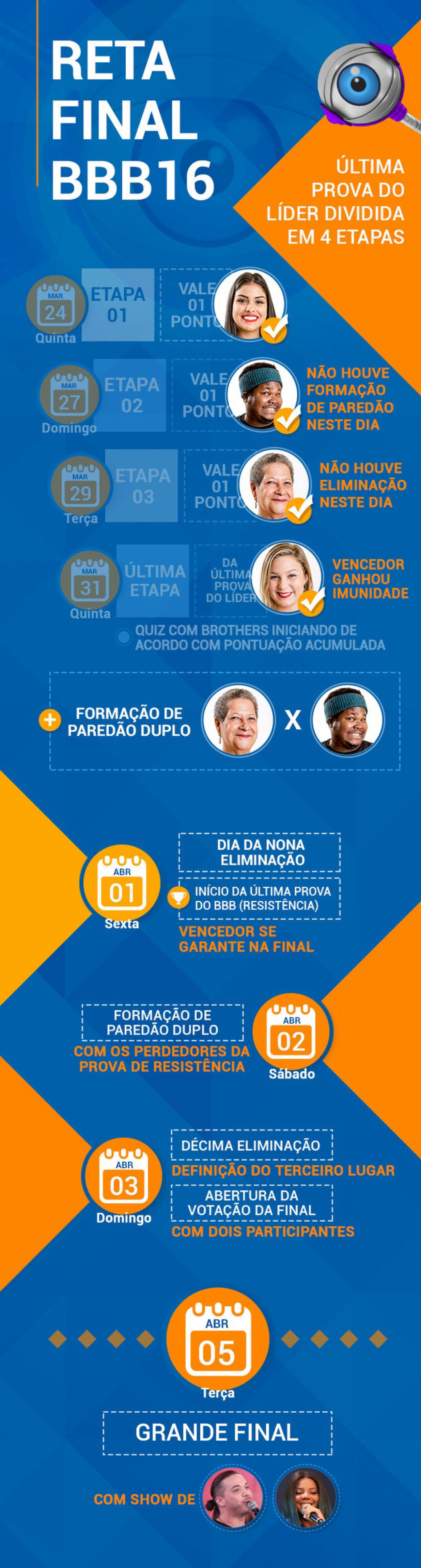Imagem: Reprodução/Globo